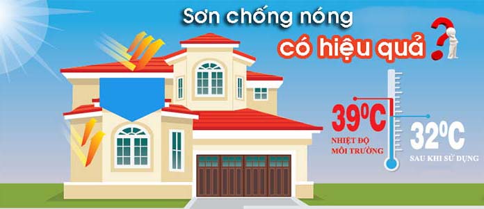 son-chong-nong-su-dung-cho-cong-trinh