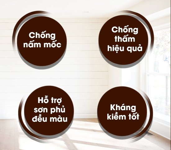 Thương hiệu sơn nước tốt nhất