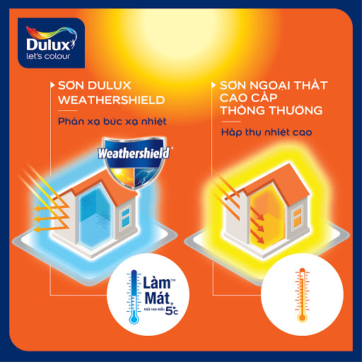 tinh-nang-keep-cool-lam-mat-con-ngoai-that-dulux