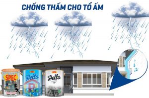Sơn chống thấm tường ngoài trời tốt nhất