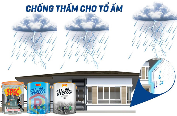 Sơn chống thấm tường ngoài trời tốt nhất